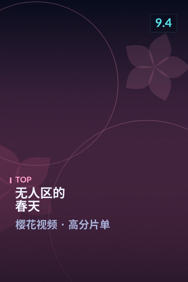无人区的春天海报 - 樱花视频高分片单