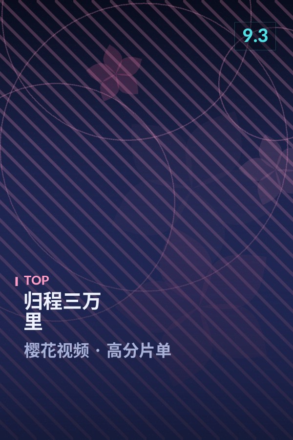 《归程三万里》海报 - 樱花视频高分片单